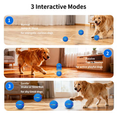Interactive Dog Toys Ball, Smart Moving Bouncing Dog Ball With Colorful Lights, Automatic Moving, Bouncing And Rotating, E-TPU Material, Dogs Toy For Small Medium Dogs Keep Them Busy