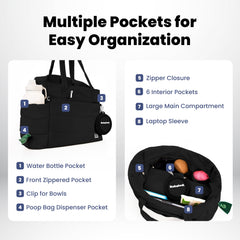 Puffer Dog Travel Bag for Dog Moms